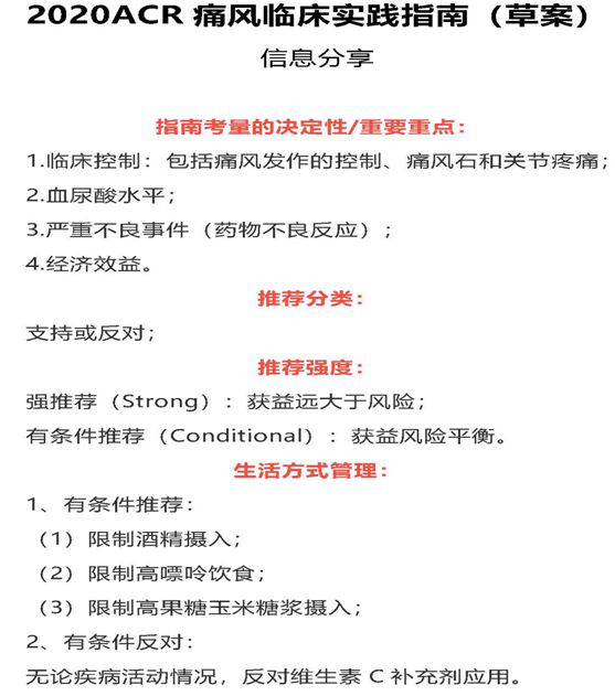 昨天，美国风湿病学术年会（ACR）颁布了2020ACR痛风临床实际指南（草案）